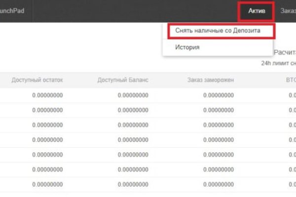 Пользователь не найден кракен даркнет