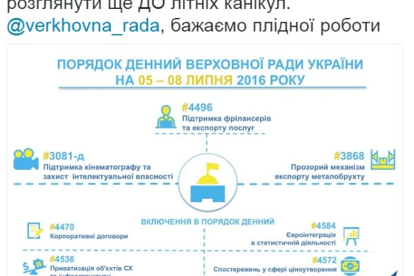 Кракен маркет свежие ссылки