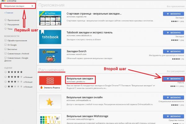 Даркнет вход
