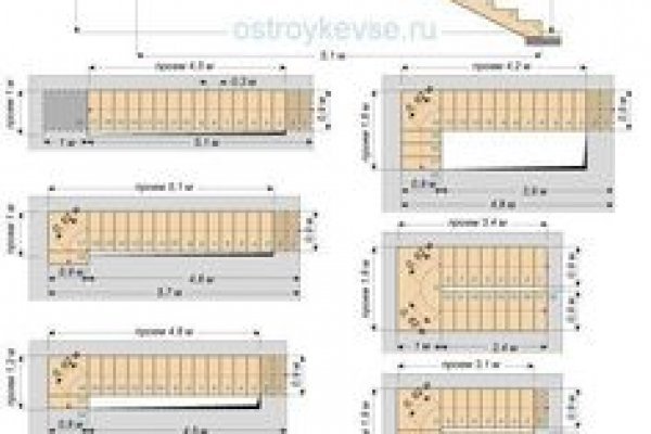 Кракен маркетплейс это