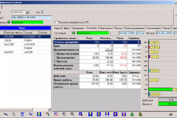 Кракен сайт 2krnk cc