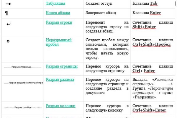 Кракен даркент