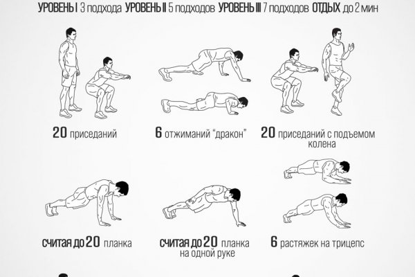 Кракен маркетплейс ссылка телеграмм