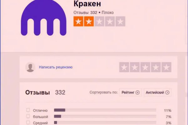 Кракен ссылка 2 веб