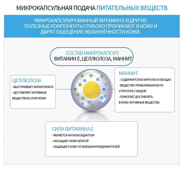 Актуальные ссылки кракен на 2025